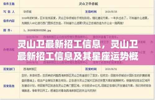 灵山卫最新招工信息及星座运势概览