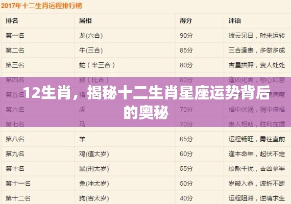 揭秘十二生肖星座运势背后的秘密与奥秘