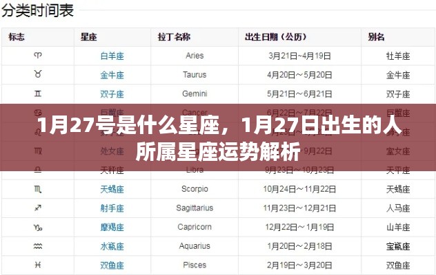 金石为开 第5页