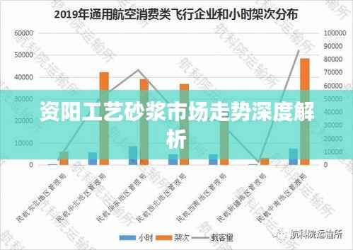 资阳工艺砂浆市场走势深度解析